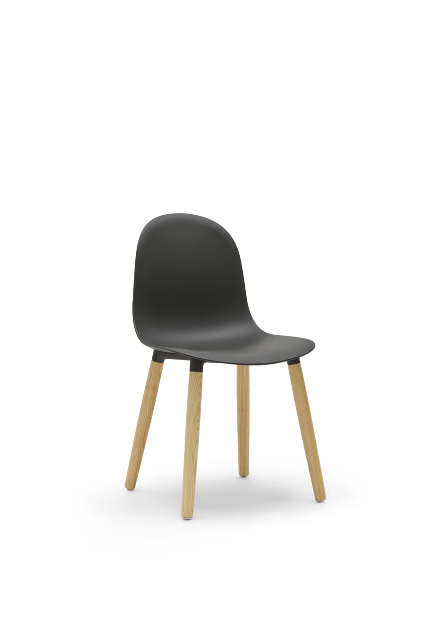 KIN103_Partial