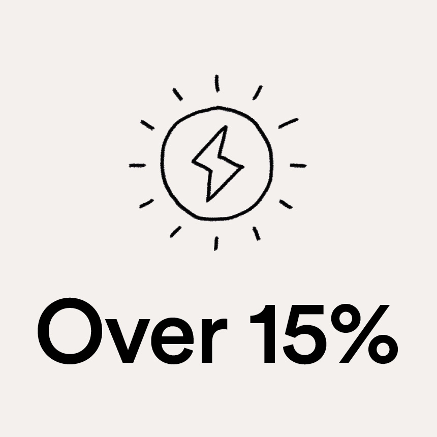 CommitmentinAction_FactImage3