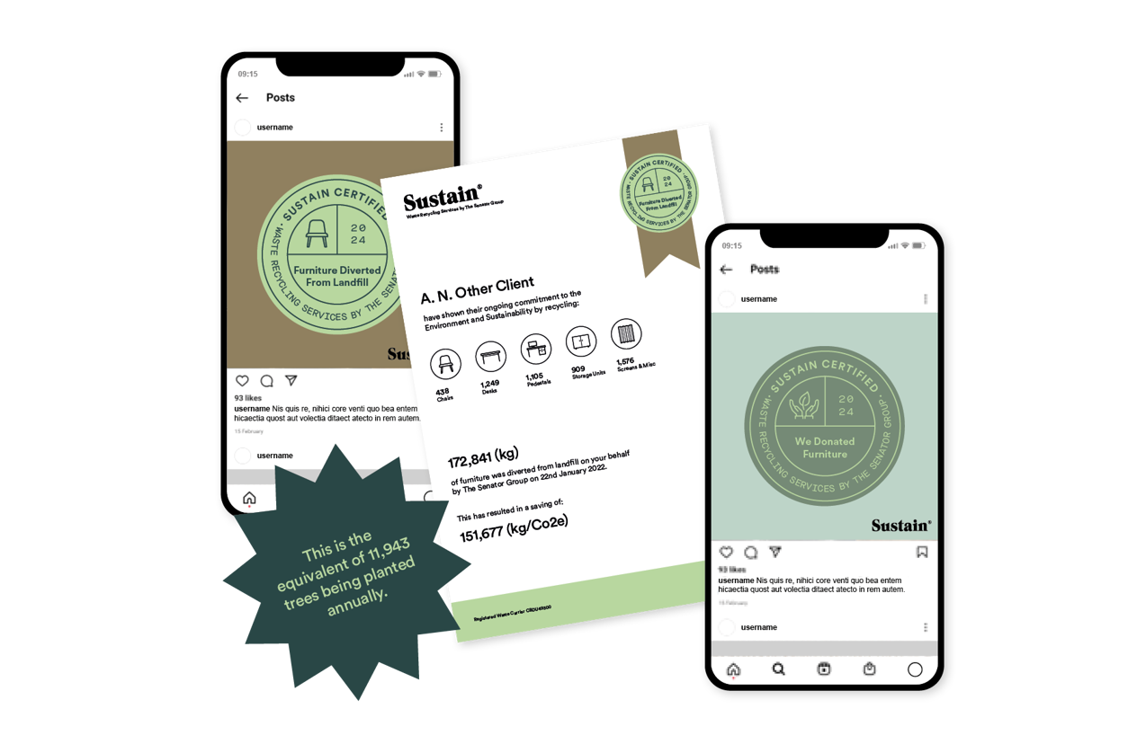 EndofLife_ImpactBlock_ESGGoals_Img