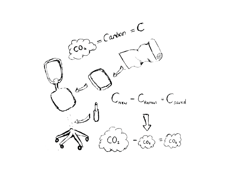 Rework_Landing_CircularEconomy